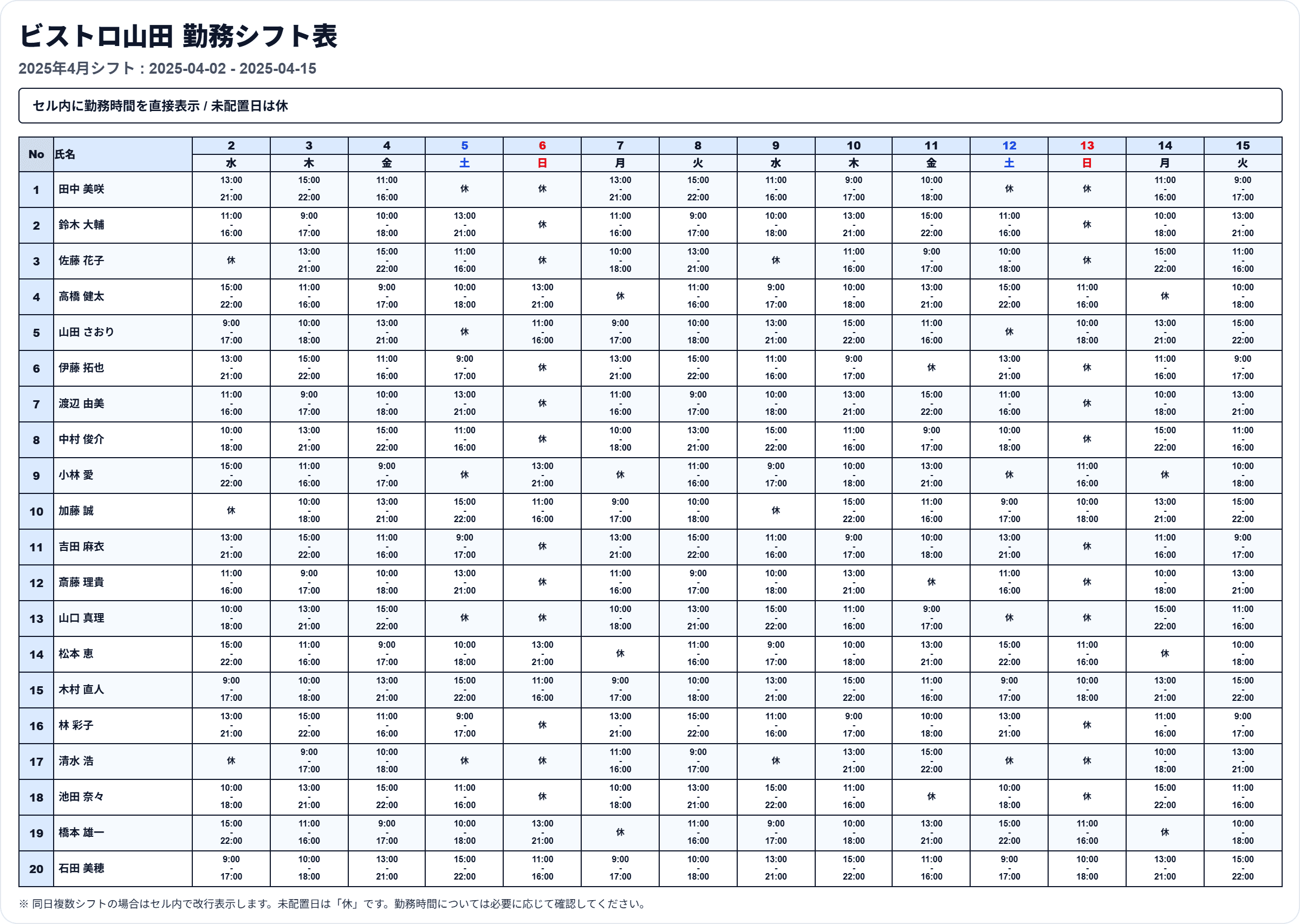 ビストロ山田 勤務シフト表 — 2週間・20人・時間直接表示の出力例