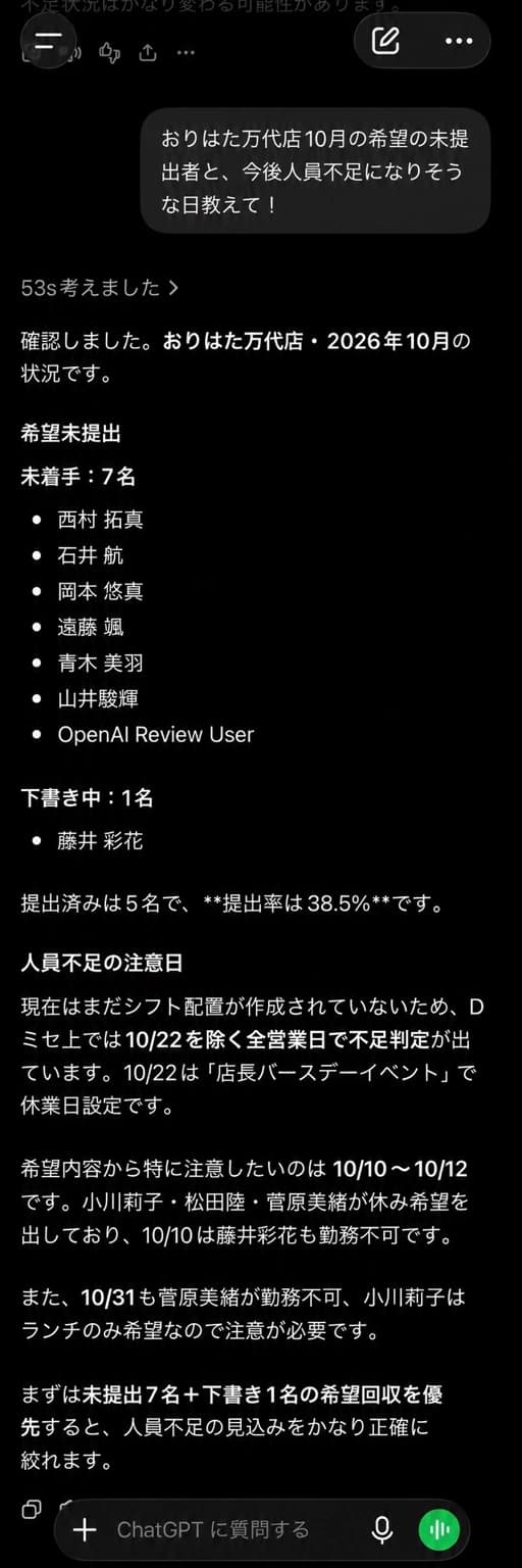 ChatGPTからDミセの希望未提出者と人員不足を確認している画面